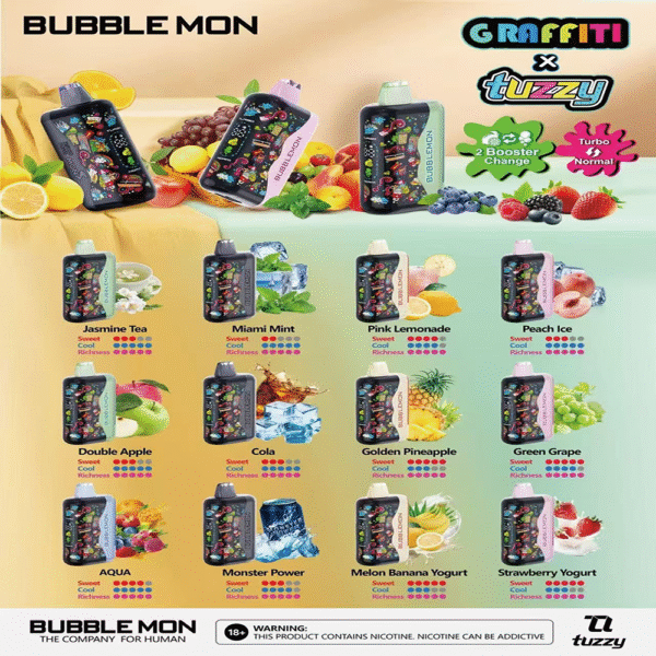 Second image of BUBBLEMON GRAFFITI 35000 PUFFS 2% Nicotine